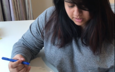 Keeping yourself motivated no matter what the circumstances